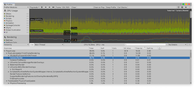 CPU Usage Profiler 模块以及 Hierarchy 视图